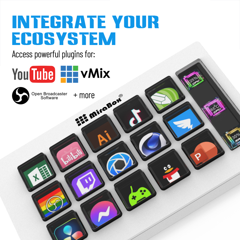 ميرابوكس 293S ستيروم ديك، لوحة - مراجعة Elgato Stream Deck وسعره