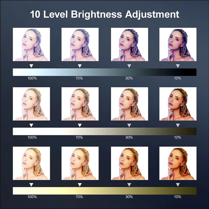 مصباح حلقي صغير للسيلفي مقاس 6 - مراجعة Webcam Ring Light وسعره