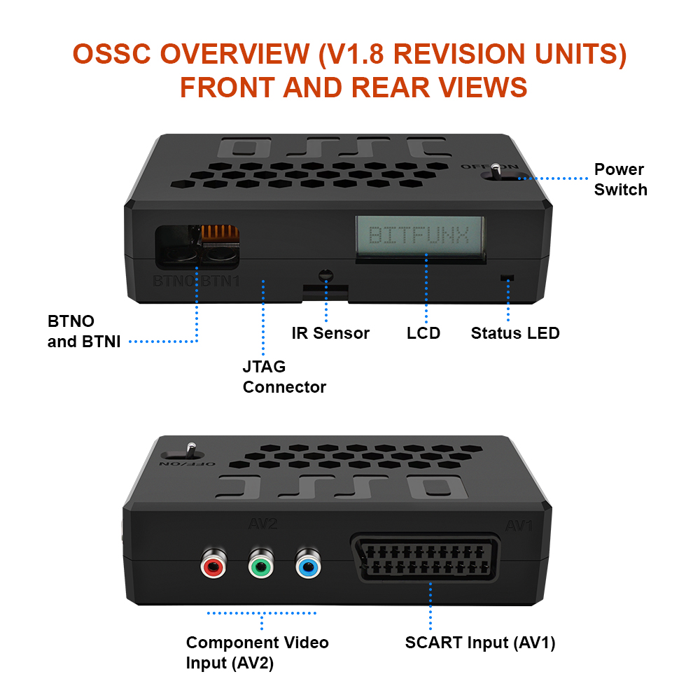 BitFunx V1.8 OSSC Upscaler محو - مراجعة Elgato Stream Deck وسعره