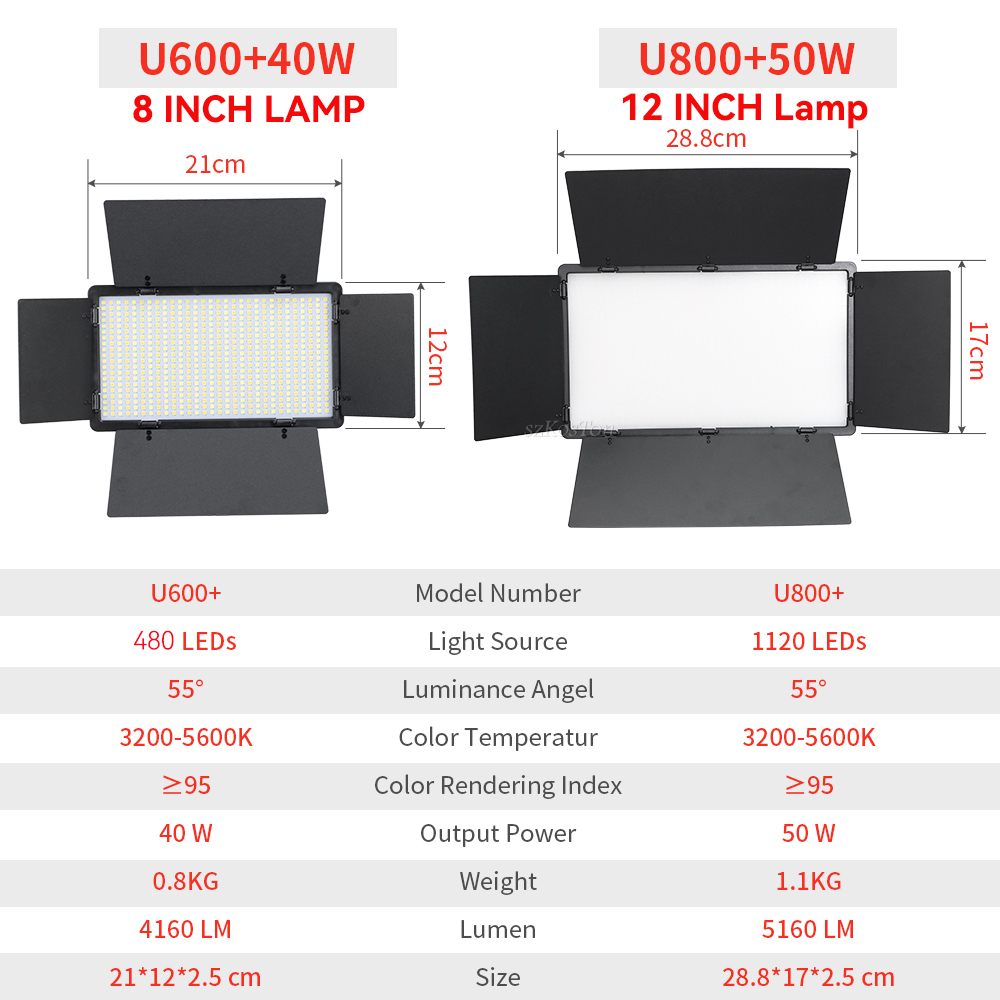 U800 U600 LED صور استوديو الفي - مراجعة Webcam Ring Light وسعره