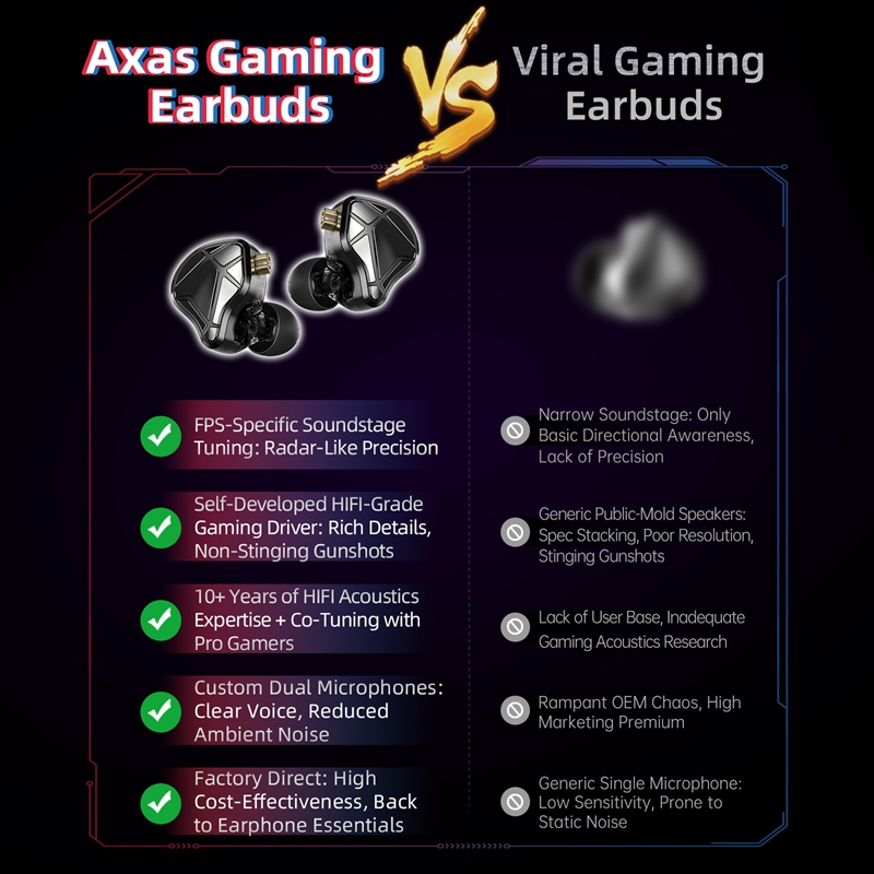    سماعات أذن KZ Axas FPS للأ - مراجعة Esports Gaming Bar وسعره